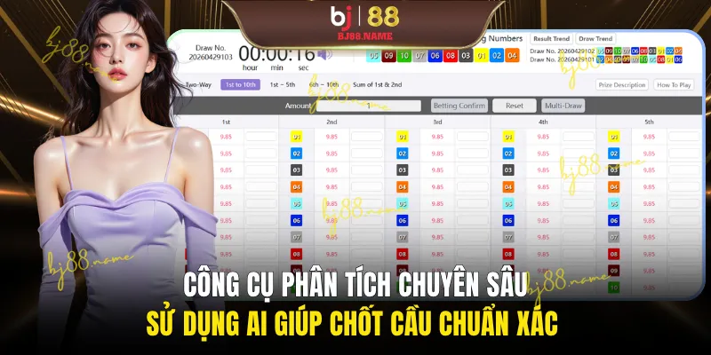 Công cụ phân tích chuyên sâu sử dụng AI giúp chốt cầu chuẩn xác 